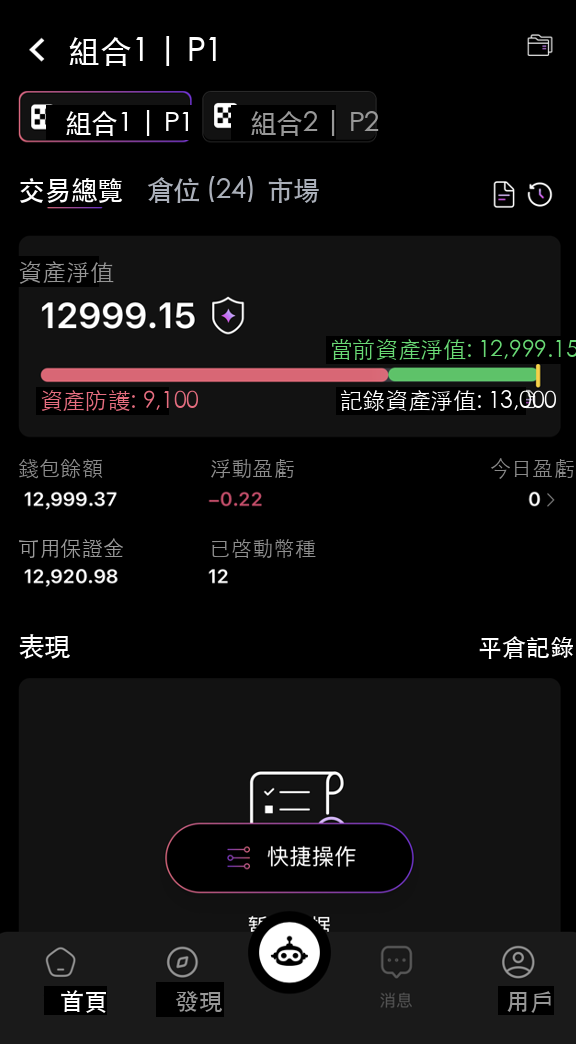AI交易成功啓動